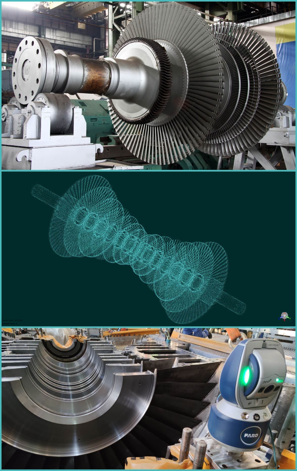 measurements in the power industry